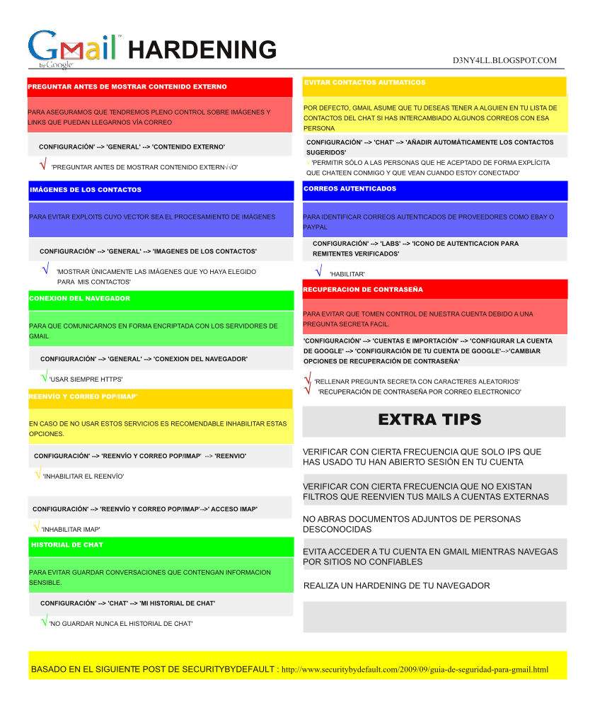 gmailseguro Aumentar la seguridad en Gmail