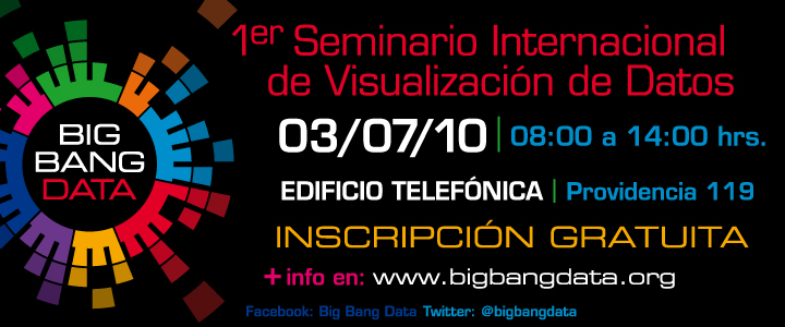 Big Bang Data Big Bang Data