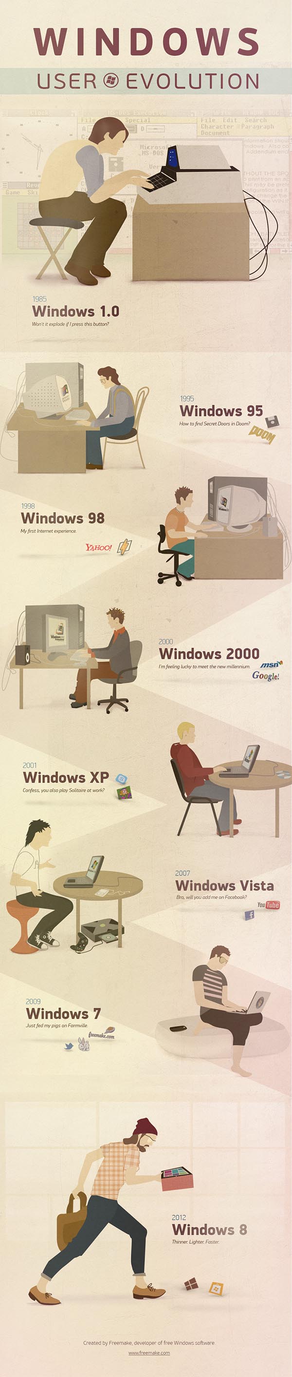 windows-evolution